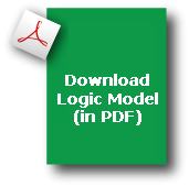 [Link to Logic Model]